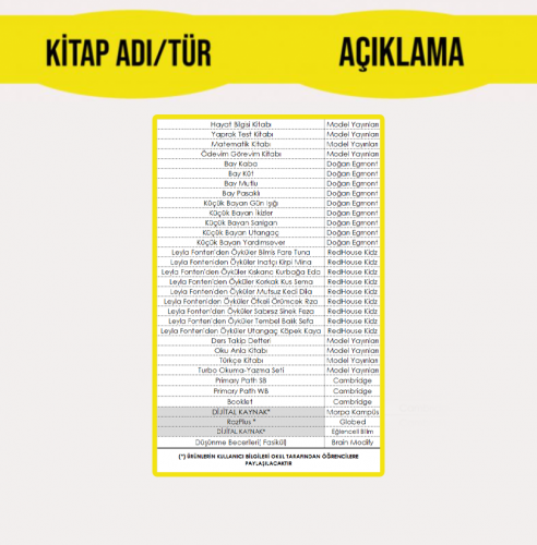 1.SINIF EĞİTİM PAKETİ