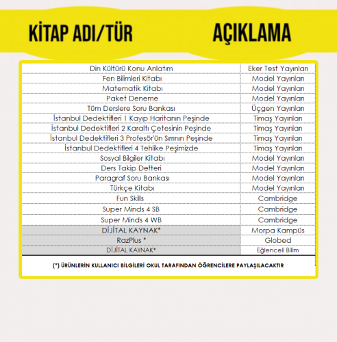 4. SINIF EĞİTİM PAKETİ