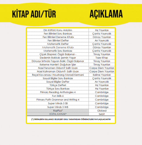 5. SINIF EĞİTİM PAKETİ