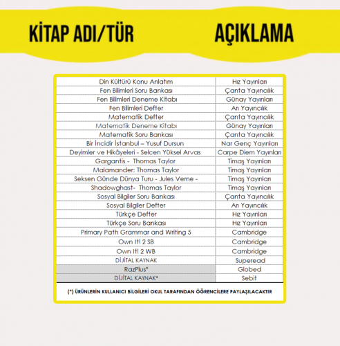 6. SINIF EĞİTİM PAKETİ