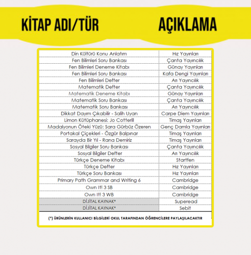 7. SINIF EĞİTİM PAKETİ