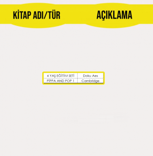 OKUL ÖNCESİ 4 YAŞ EĞİTİM SETİ