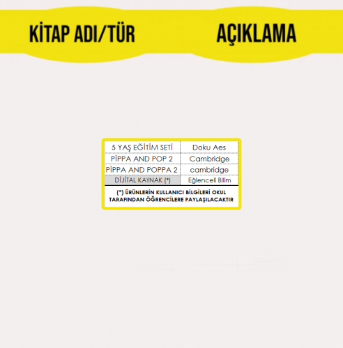 OKUL ÖNCESİ 5 YAŞ EĞİTİM SETİ